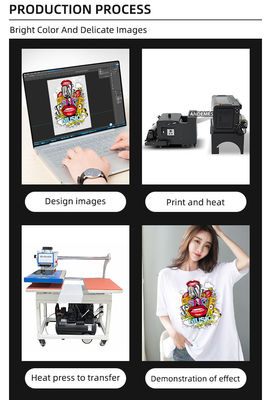 Imprimante à jet d'encre de bureau A3 pour petites entreprises Imprimante à jet d'encre pour T-shirt 13 pouces Impression DTF