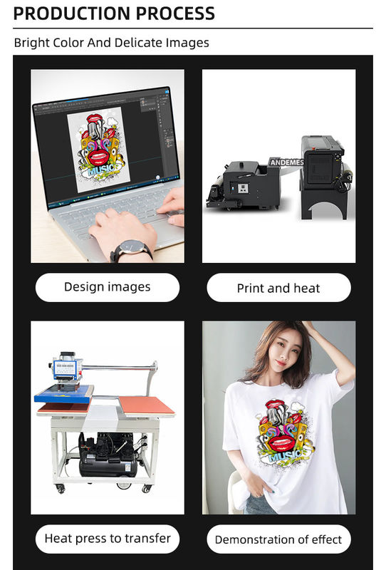 Imprimante DTF A3 avec Windows 7/8/10 Compatibilité pour le transfert de chaleur multifonctionnel et taille d'impression A3